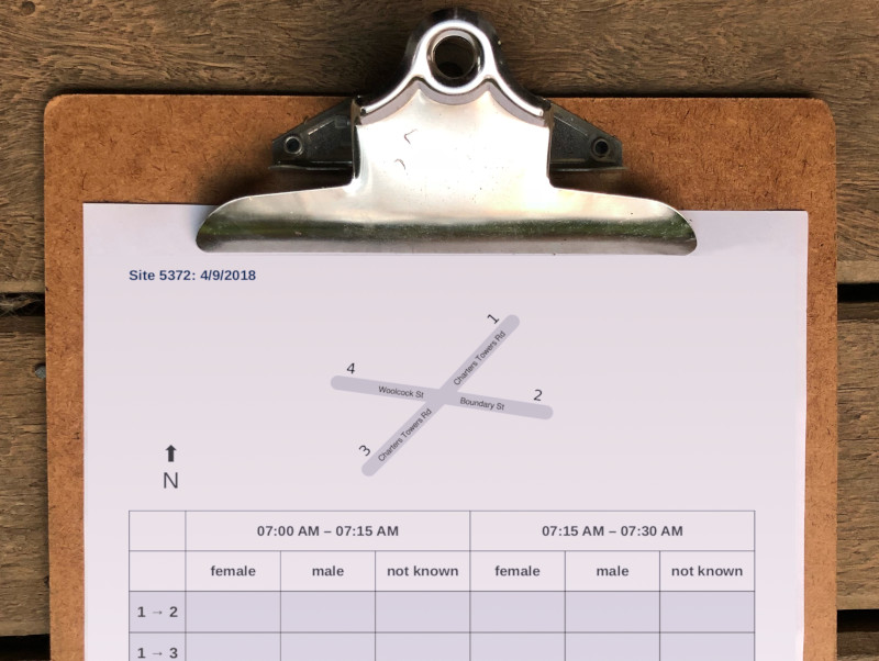 Automated tally sheets help volunteers count quickly and accurately